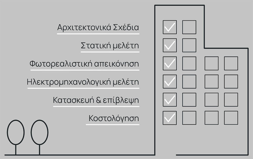 MetaConstruction.gr κατασκευή